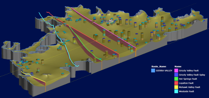 Sierra Valley GSP Development – California Sierra Valley Groundwater Sustainability Plan Development - California