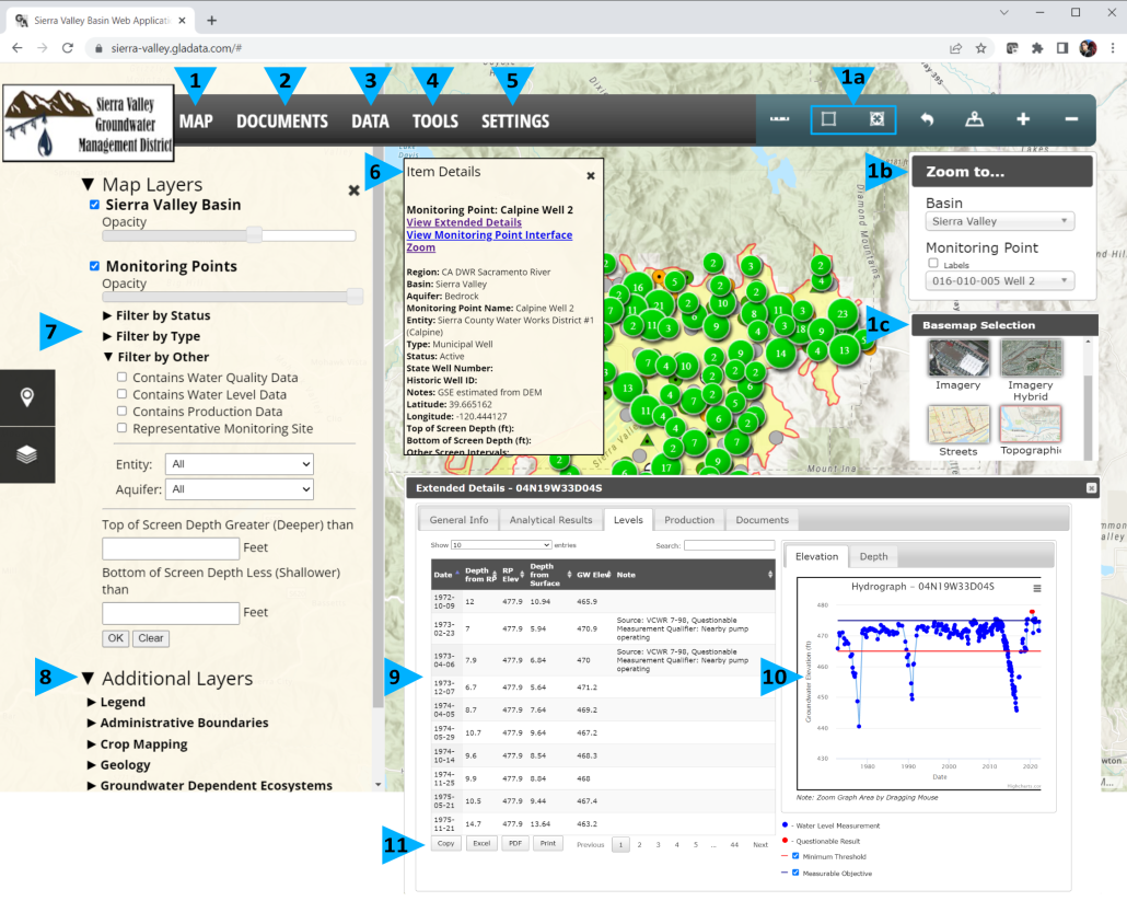SGMA DMS Features DMS at-a-glance